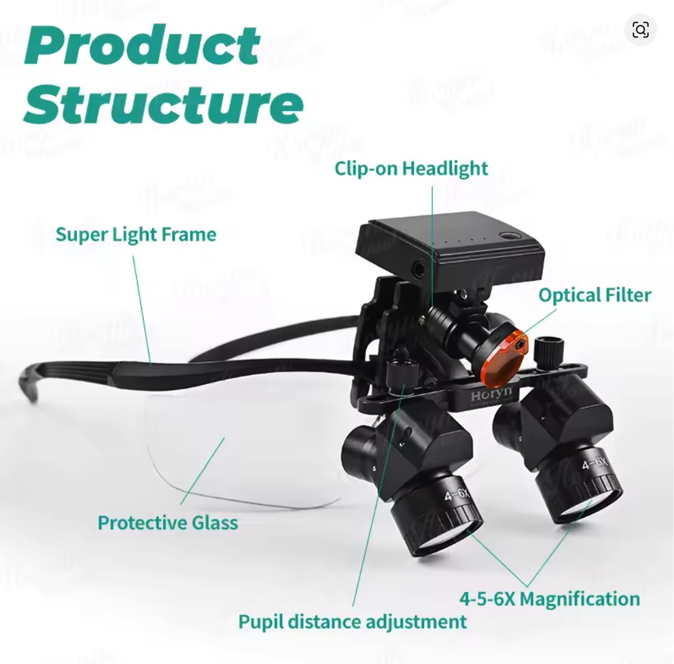 Dental Loupes Light/freely Adjustable Magnification of 4~6X/5w LED LAMP - Image 6