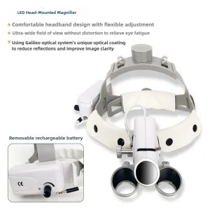 Dental loupes headlamps dentist's laboratory medical equipment with circular LED dental magnifiers spotlights